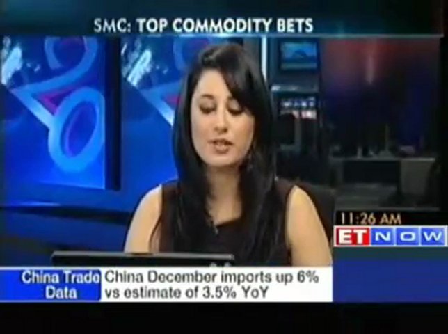 Top commodity trading bets by SMC Comtrade