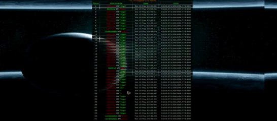 Ogame Hızlı Evrenler