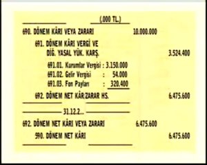 MUHASEBE KURSU Anonim Şirkette Kâr Dağıtımı www.muhasebekursu.co ders6