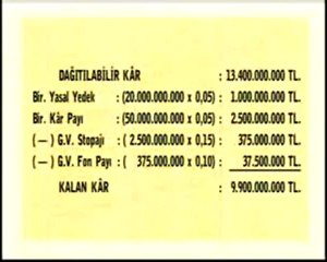 MUHASEBE KURSU Anonim Şirkette Kâr Dağıtımı www.muhasebekursu.co ders8