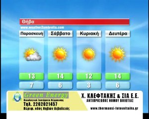 Ο καιρός της Παρασκευής