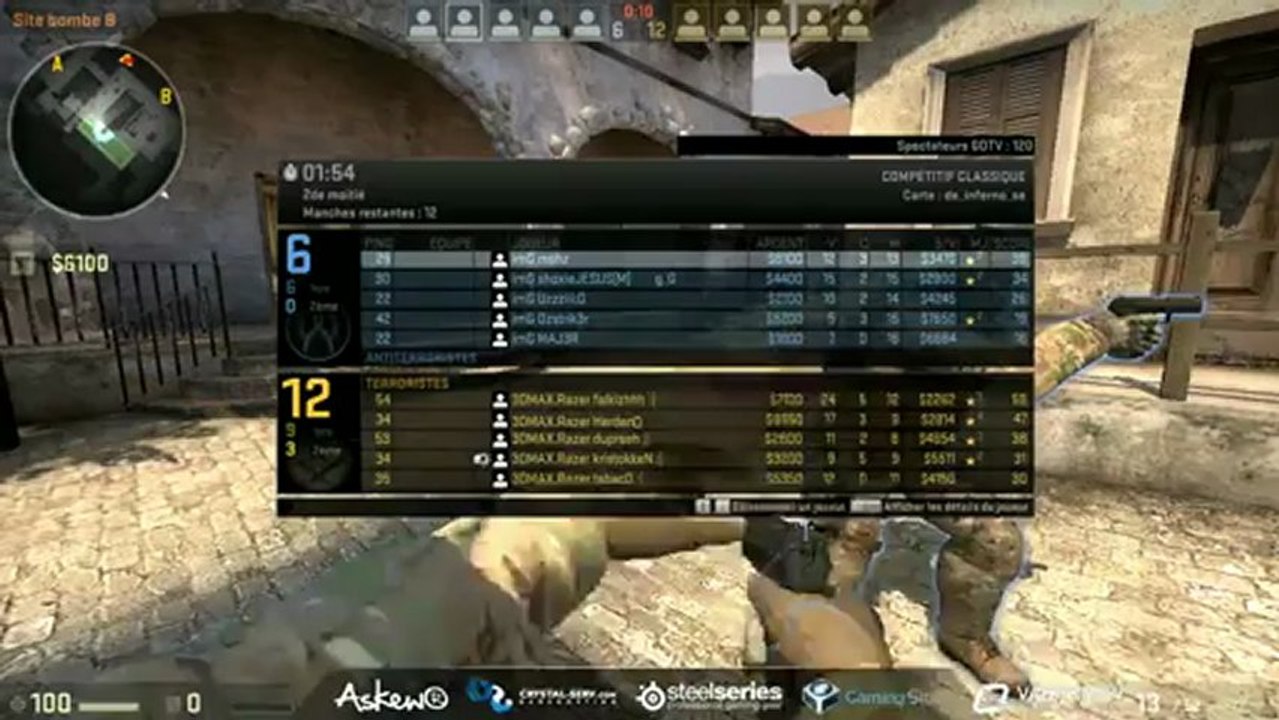 imG vs 3DMAX - Demi-finale EMS Winter 2012