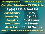 ELISA Kits-Cardiac Markers ELISA kits