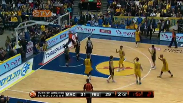 Highlights: Maccabi Electra Tel Aviv-Fenerbahce Ulker