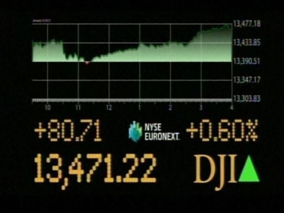 S&P 500 Ends At 5-Year High After China Data