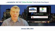 High Frequency Trading and Order Flow Signals 10th Jan 2013 Emini Report