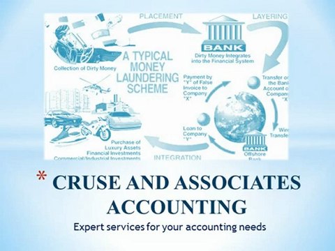 CRUSE AND ASSOCIATES ACCOUNTING