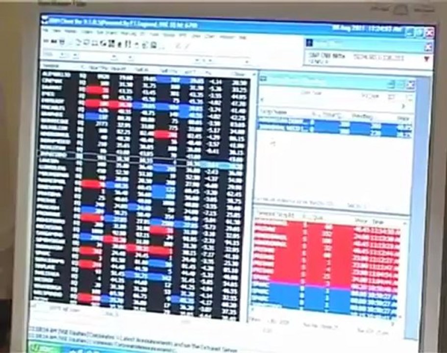 Sensex down 109 points in early trade.mp4