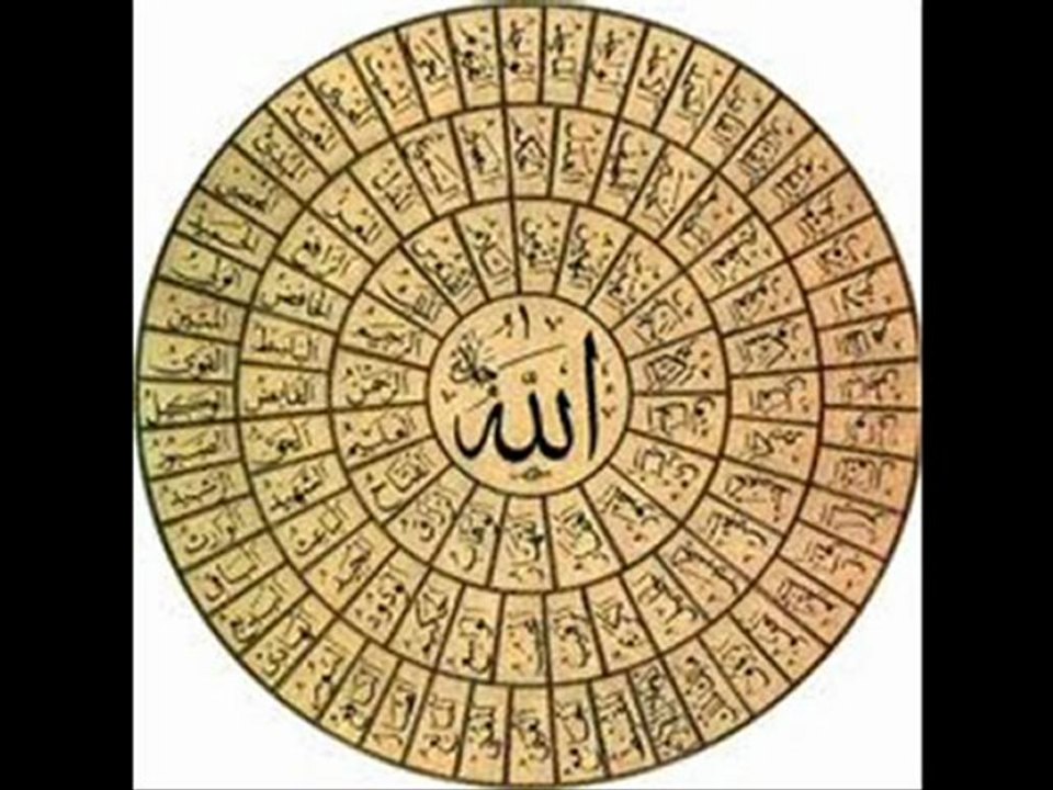 Muska Nedir, Muska Nasıl Yazılır, Muska Nasıl Bozulur, Muska Çeşitleri