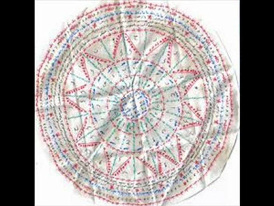 Rızık Açma Duası, Rızık Duası, Kısmet Duası, Rızık Duası Nasıl Yapılır