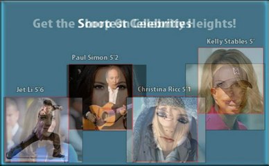 Know more about Celebrities at www.how-tall-celeb.com