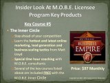 My Online Business Empire Products & Courses | Find out about Matt Lloyd MOBE License Rights Program
