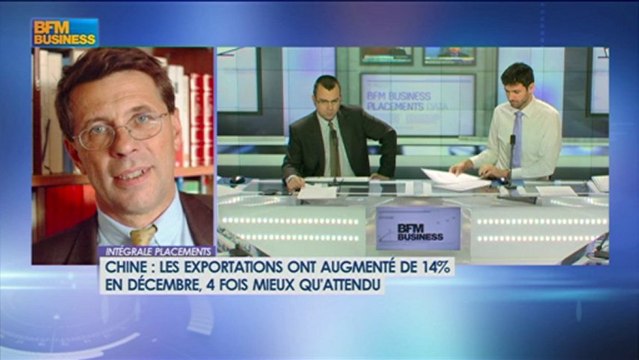 Rapport Cyclope, matières premières : Philippe Chalmin - 11 janvier - BFM : Intégrale Placements