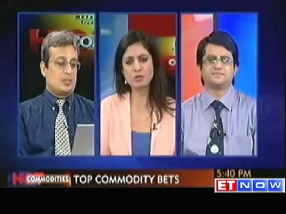 Commodity Update