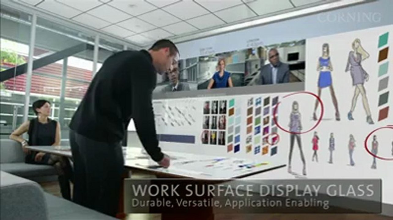 LCD in Future