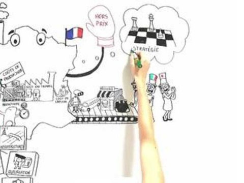 Dessine-moi l'éco : les ressorts de la compétitivité