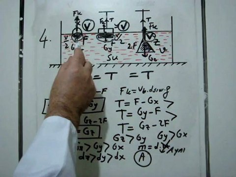 UĞUR DERSHANESİ MEZUN VE 12.SINIF YGS 4 FİZİK SORU 4