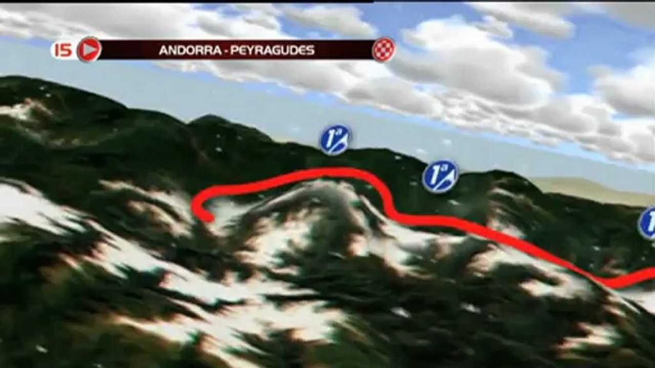 Vuelta erstmals wieder durch Frankreich