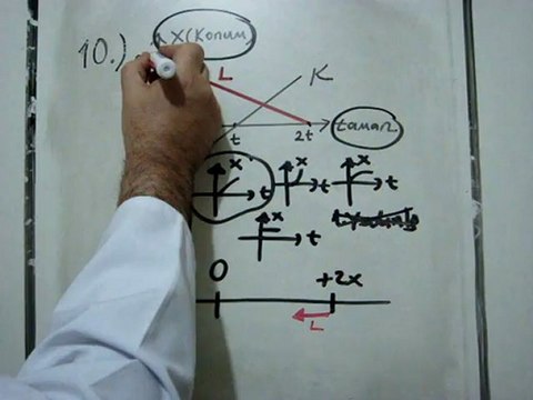 UĞUR DERSHANESİ MEZUN VE 12.SINIF YGS-4 SORU 10