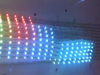 filet ecran  video led