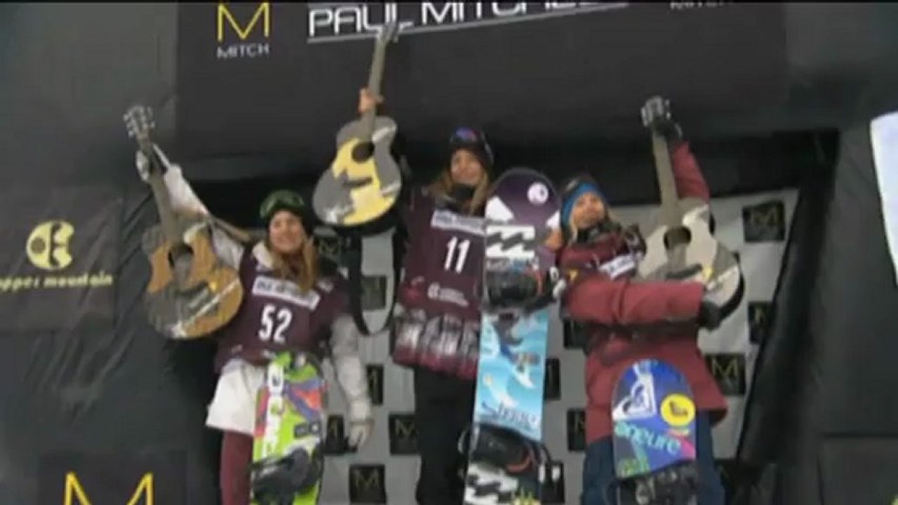 Freestyle: Guldemord siegt bei Weltpremiere am Copper Montain