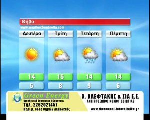 Ο καιρός της Δευτέρας