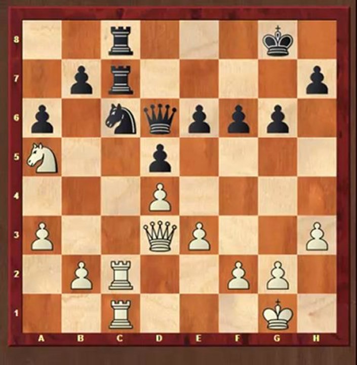 Kramnik Aronian Olympiades 2012