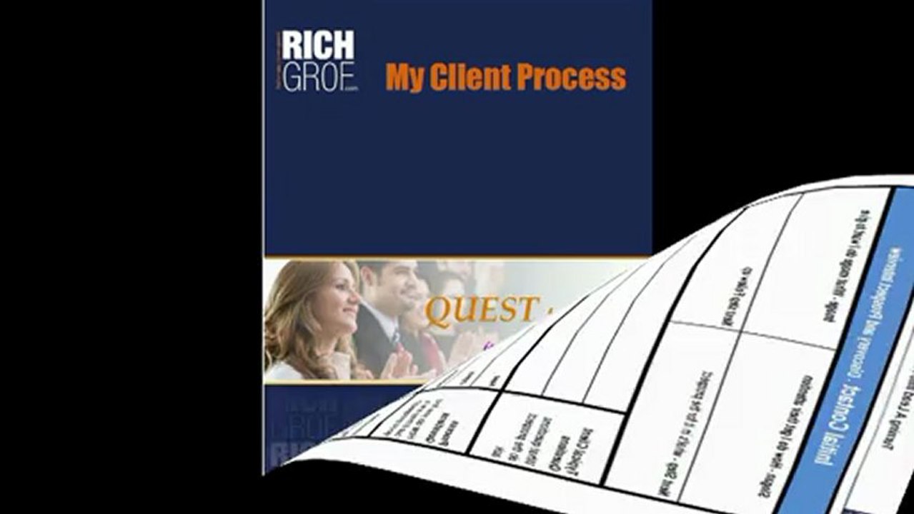 Sales Prospect Lead Generation & the Sales Pitch - Sales Coaching Techniques