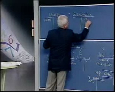 MUHASEBE KURSU muhasebekursu.co ders (6)