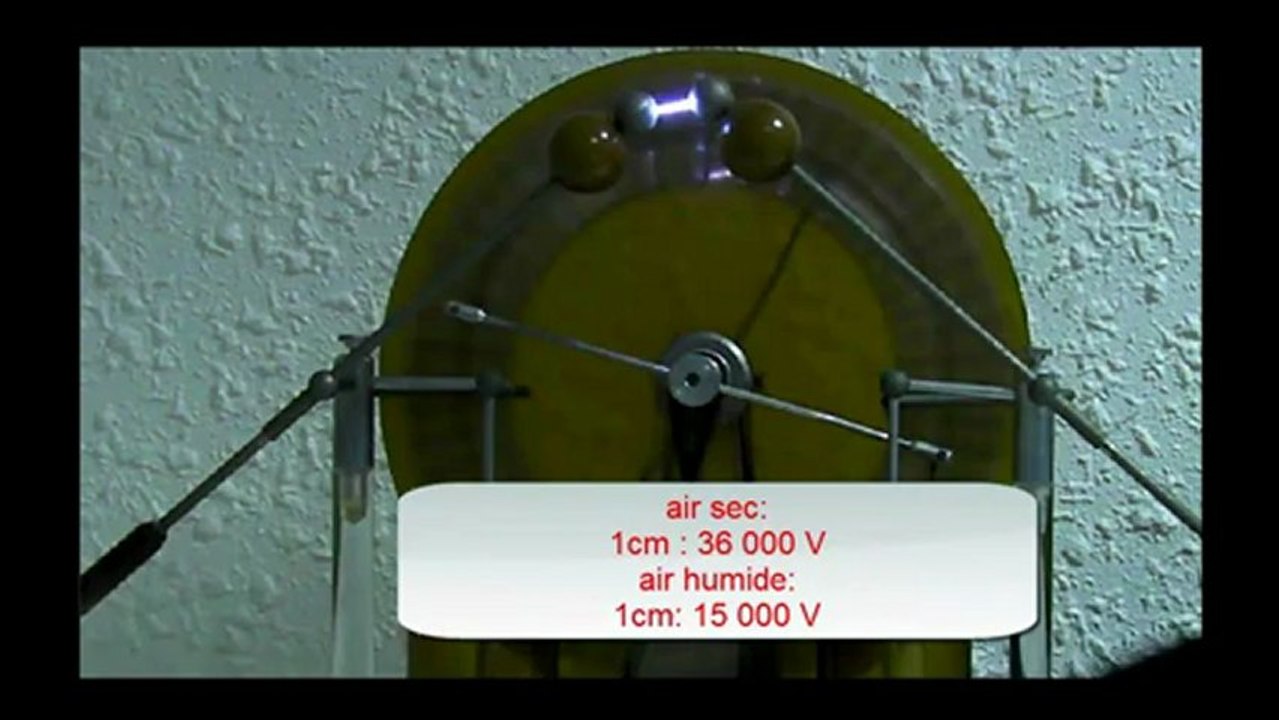 la machine de whimshurst, électrisation