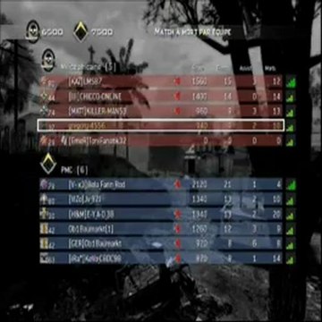 Vidéos des internautes - video detente et questions