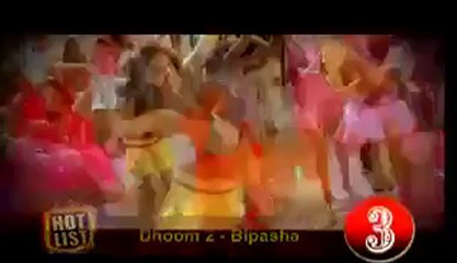Bipasha Basu's sex appeal.mp4