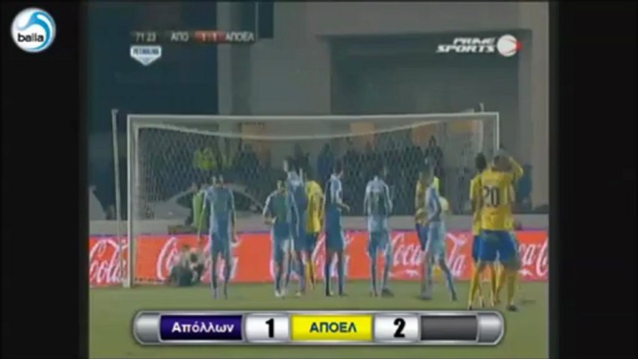 Απόλλων-ΑΠΟΕΛ 1-2