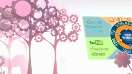 Web Design Orange County