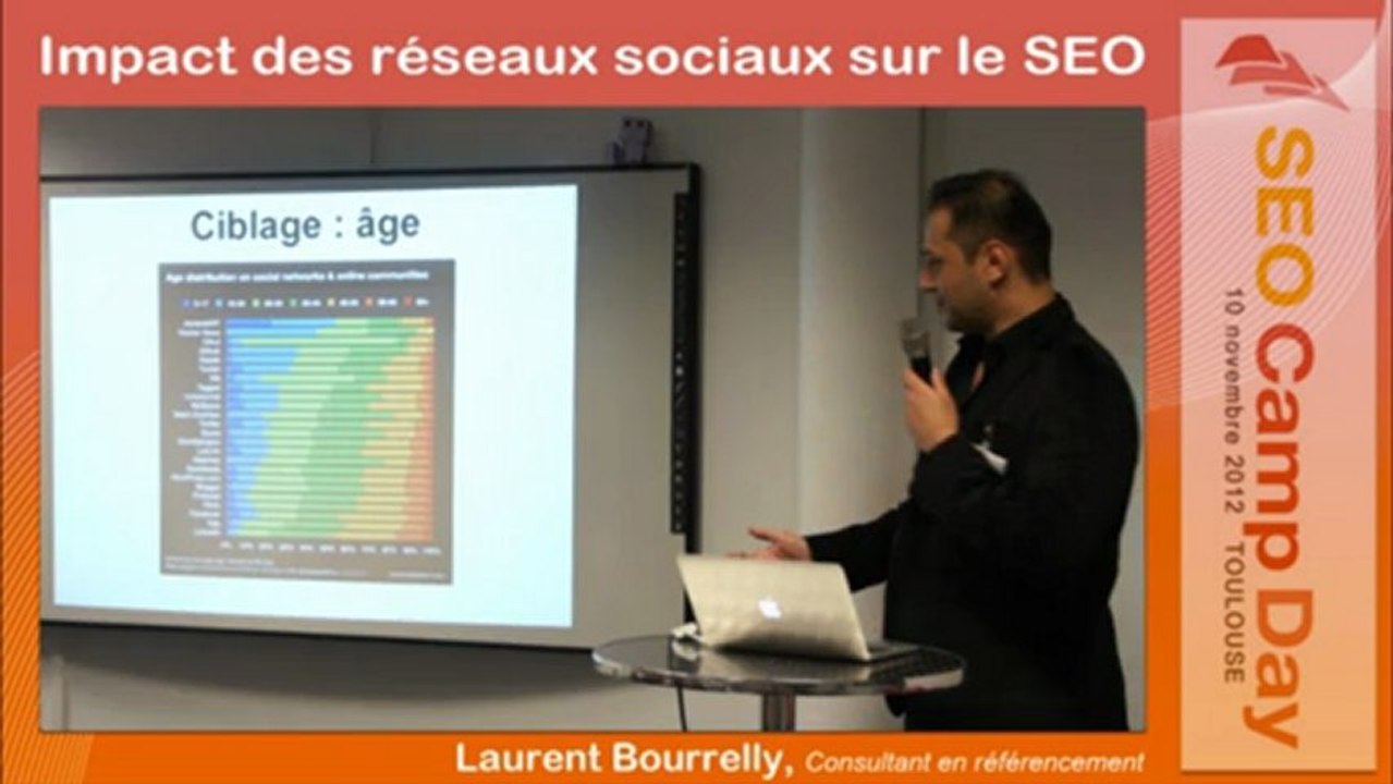 Les réseaux sociaux par Laurent Bourrelly - SEO Camp Day Toulouse 10/11/2012