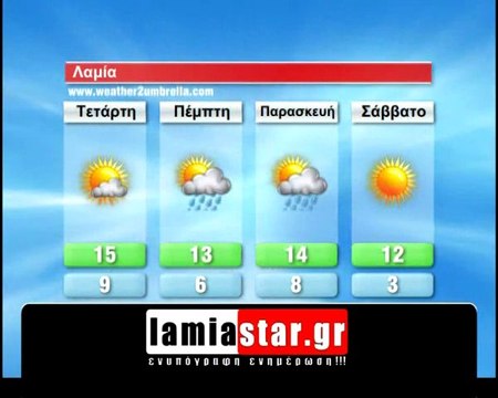 Η πρόγνωση του καιρού της Τετάρτης