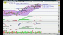 ATCAC - Analyse technique du CAC 40 pour le 16/01/13