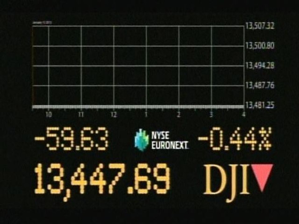 Wall Street Opens Lower On Debt Limit Concern