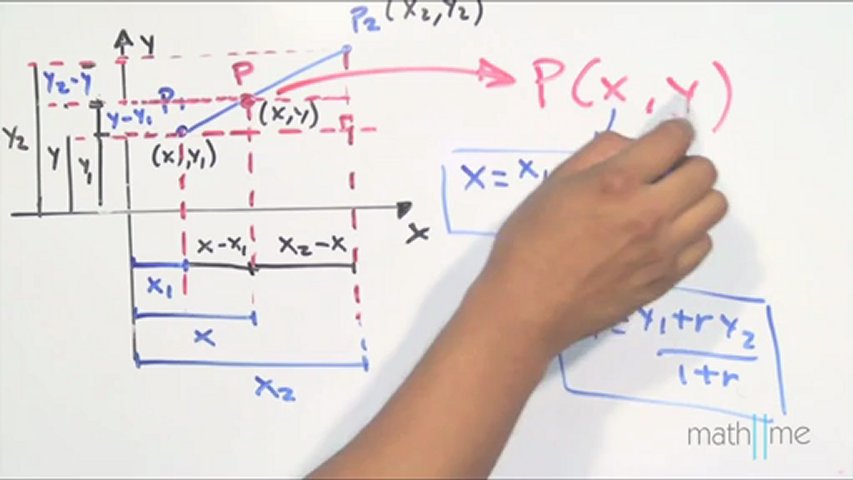 Geometría analítica