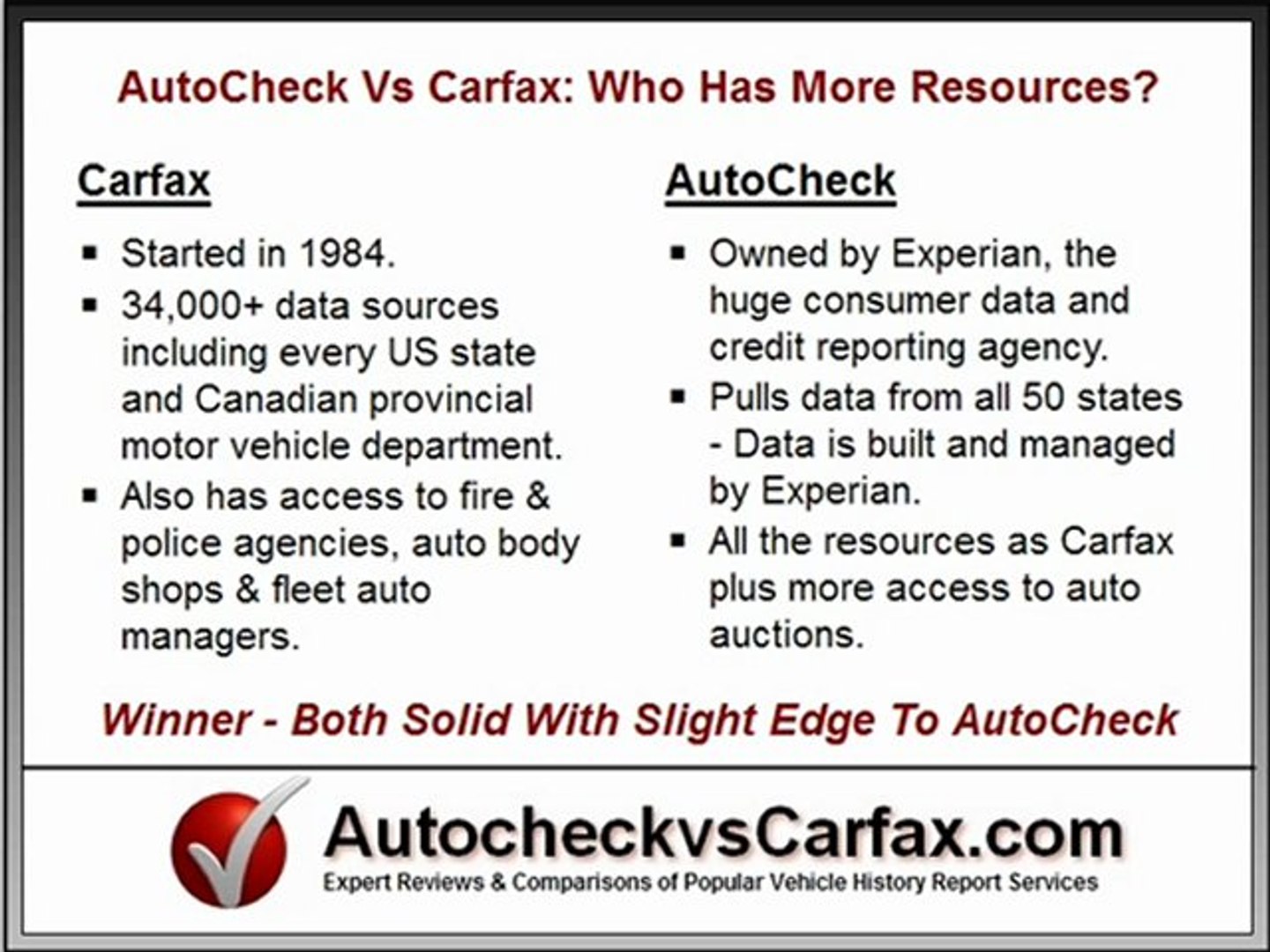 Autocheck Vs Carfax >> Carfax Vs Autocheck A Side By Side Comparison Video Autocheck Vs Carfax >> Carfax Vs Autocheck A Side By Side Comparison Video