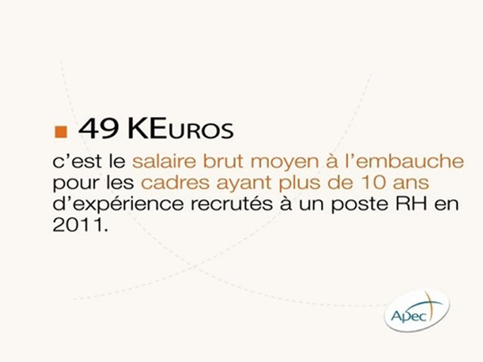 Baromètre Apec/Andrh 2e semestre 2012