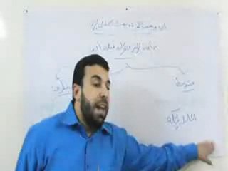 شرح الشاطبية : باب وقف همزة وهشام على الهمز ج1 ....... أحمد عبد الحكيم
