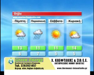 Ο καιρός της Πέμπτης 17 Ιανουαρίου