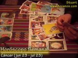 Horoscopo Cancer 16 al 22 de agosto 2009 - Lectura del Tarot
