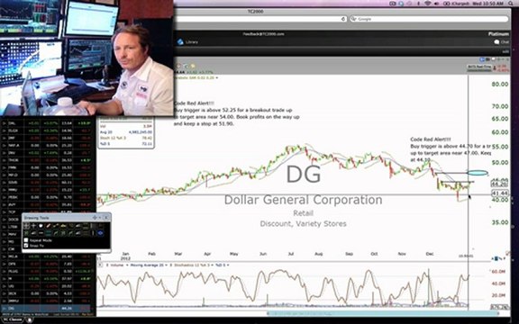 $Cat,$DG, Stock Alerts Code Red