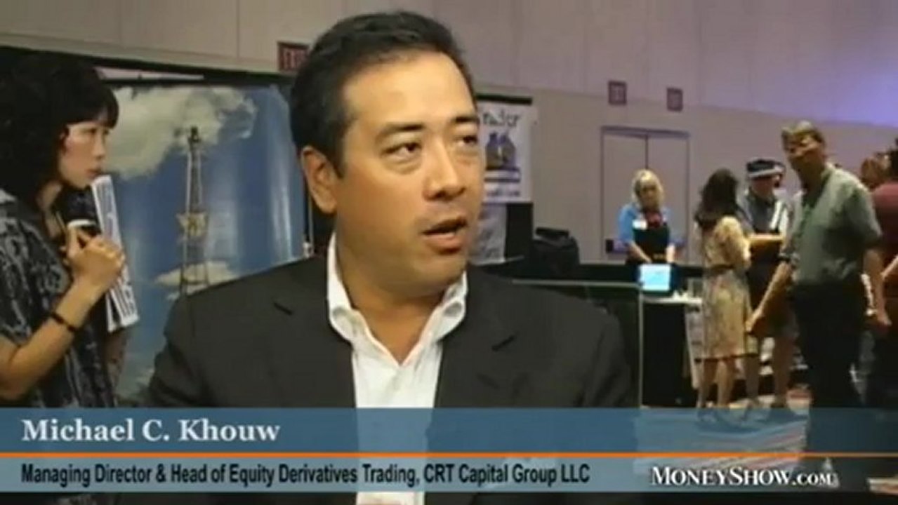 How to Trade the VIX
