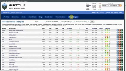 The Global Economy Comes Into Focus