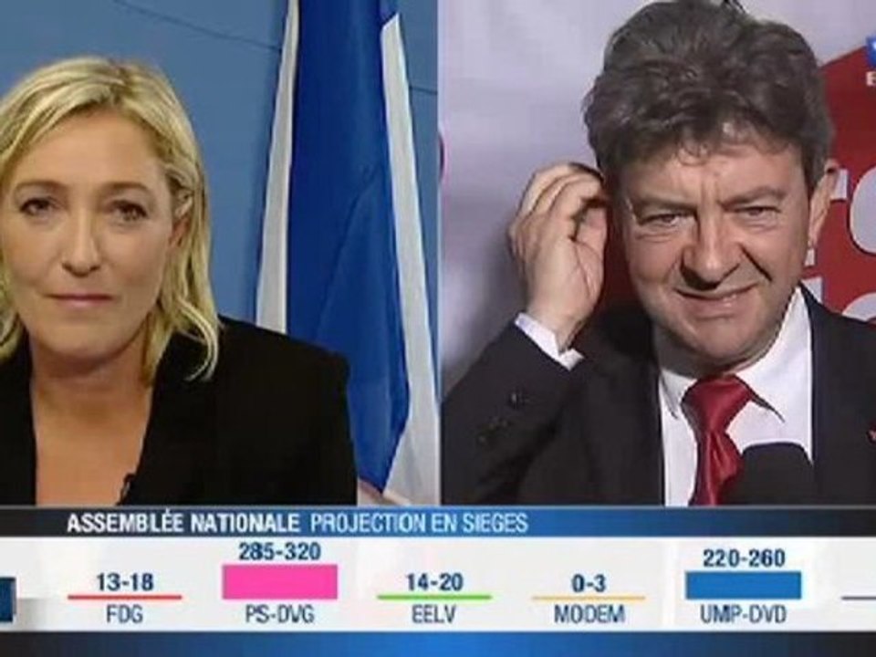 Echange entre marine Le Pen et Jean-Luc Mélenchon sur TF1