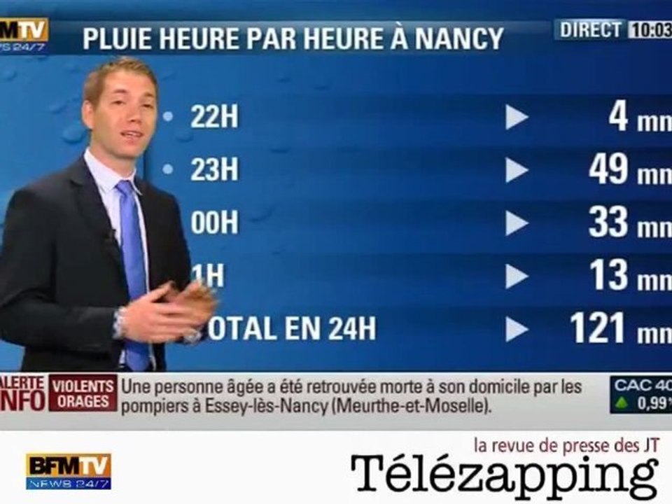 Télézapping : La pluie à Nancy, et partout ailleurs