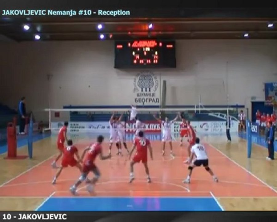 Jakovljevic Nemanja Reception Player